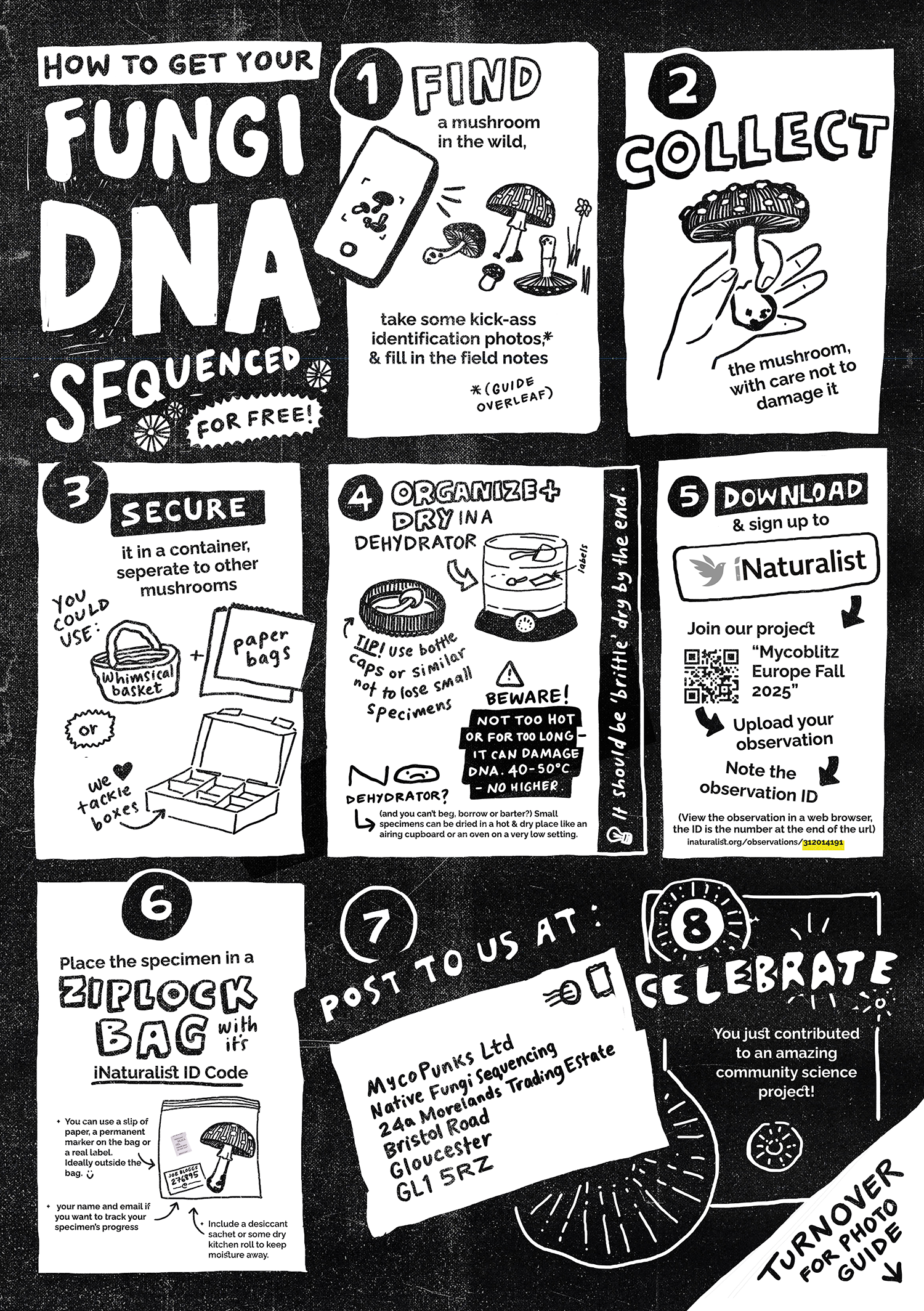 Support our DNA sequencing research