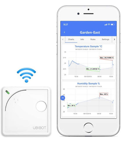 MycoPunks - Ubibot WS1 WiFi Temperature Sensor, Wireless Thermometer Hygrometer, Humidity Monitor, Remote Data Logger with Free App Email Alerts, IFTTT Thermometer,(2.4GHz WiFi only,no hub required) - Sensors
