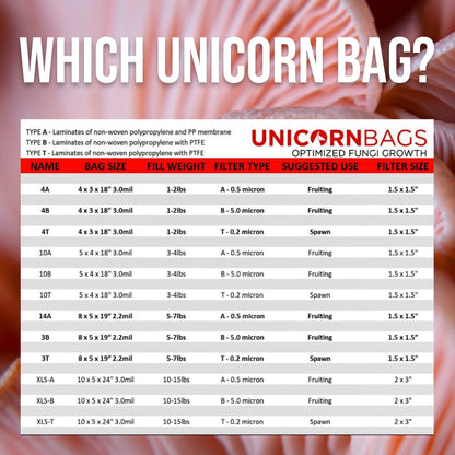 MycoPunks - 4t W/ Injection Port Unicorn Mushroom Bag for Mushroom Spawn - Mushroom Grow Bag